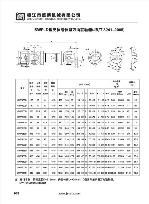 SWP型万向永利3044(中国)官方网站